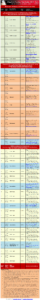 ClearIAS UPSC Prelims Online Mock Test Series 2019 Timetable