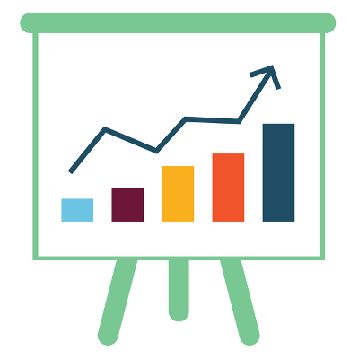 Performance Analysis - ClearIAS